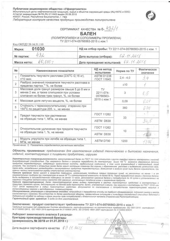 Сертификат качества на сырье для производства фильтров Ювмилк